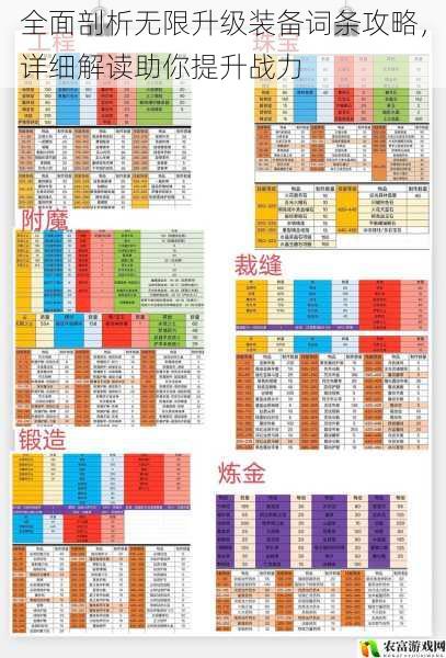 全面剖析无限升级装备词条攻略，详细解读助你提升战力