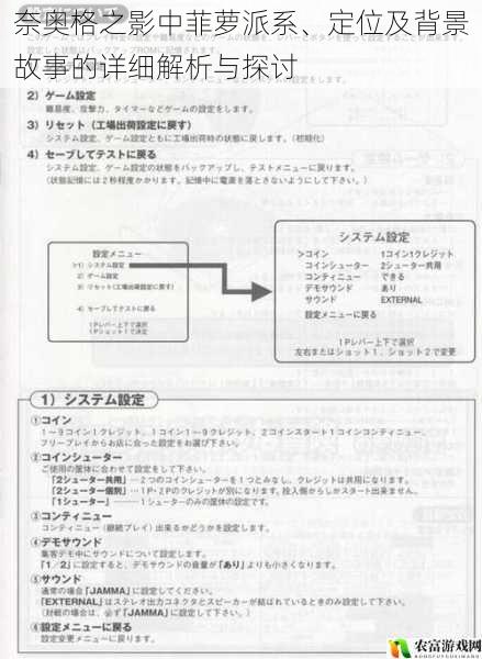 奈奥格之影中菲萝派系、定位及背景故事的详细解析与探讨