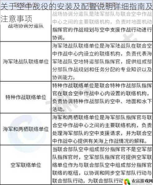 关于空中战役的安装及配置说明详细指南及注意事项