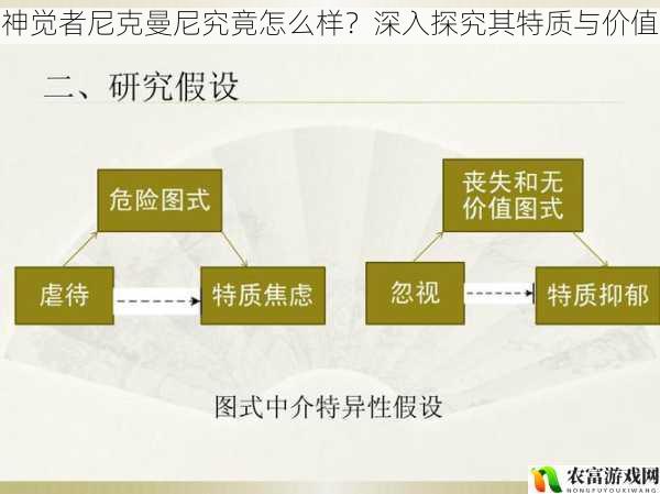 神觉者尼克曼尼究竟怎么样？深入探究其特质与价值