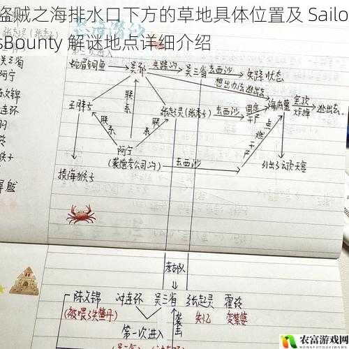 盗贼之海排水口下方的草地具体位置及 SailorsBounty 解谜地点详细介绍