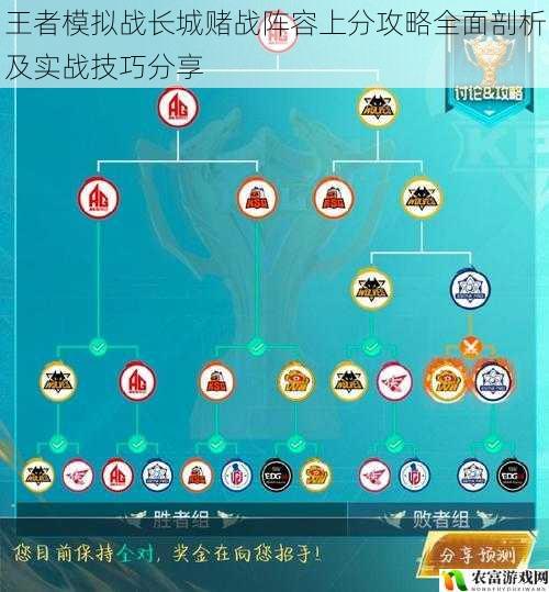 王者模拟战长城赌战阵容上分攻略全面剖析及实战技巧分享