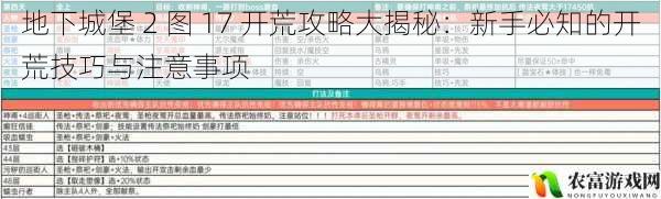 地下城堡 2 图 17 开荒攻略大揭秘：新手必知的开荒技巧与注意事项