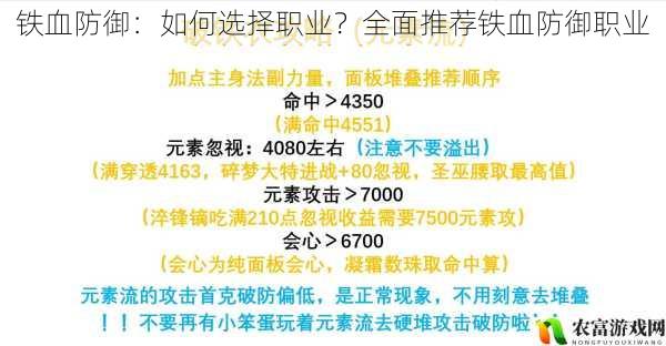 铁血防御：如何选择职业？全面推荐铁血防御职业