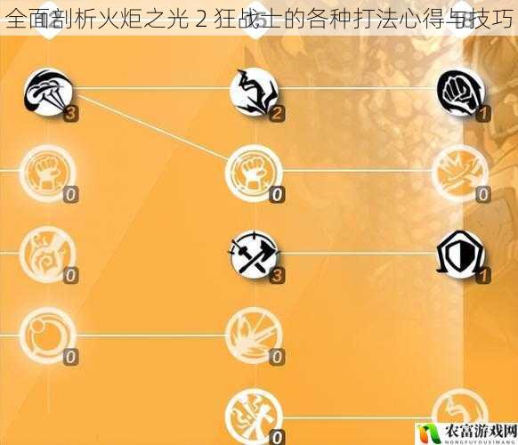 全面剖析火炬之光 2 狂战士的各种打法心得与技巧