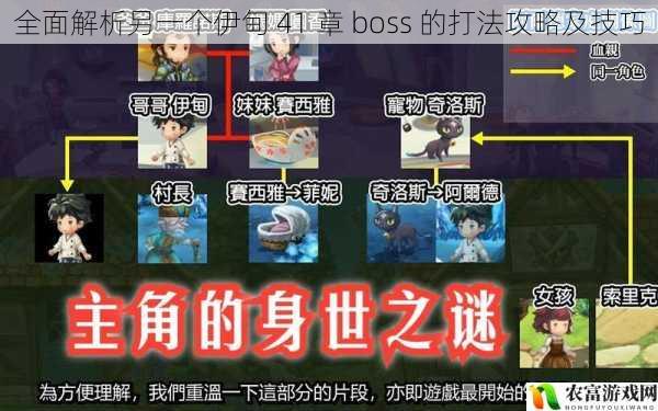 全面解析另一个伊甸 41 章 boss 的打法攻略及技巧