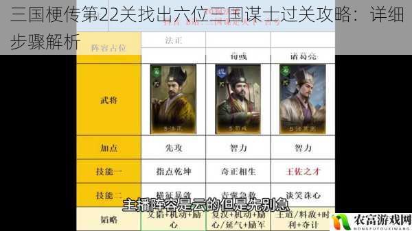 三国梗传第22关找出六位三国谋士过关攻略：详细步骤解析