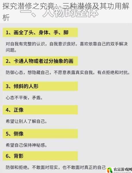 探究潜修之究竟：三种潜修及其功用解析