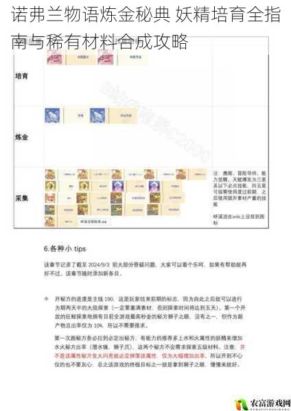 诺弗兰物语炼金秘典 妖精培育全指南与稀有材料合成攻略