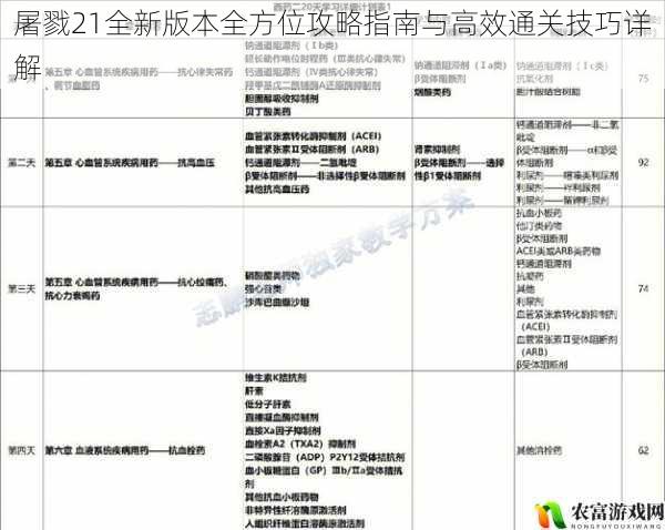 屠戮21全新版本全方位攻略指南与高效通关技巧详解