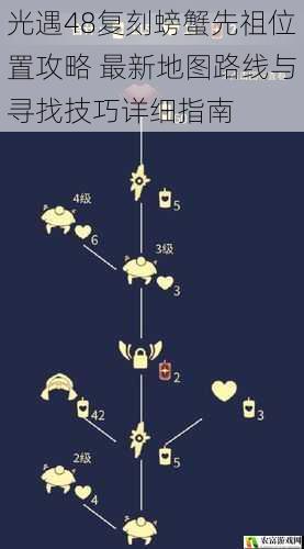 光遇48复刻螃蟹先祖位置攻略 最新地图路线与寻找技巧详细指南