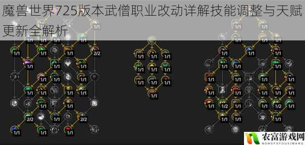 魔兽世界725版本武僧职业改动详解技能调整与天赋更新全解析