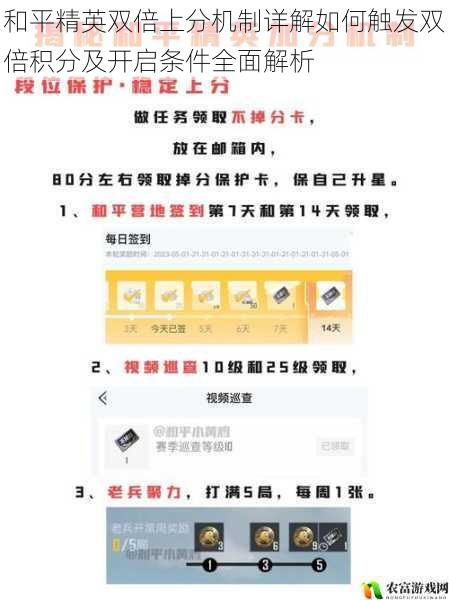 和平精英双倍上分机制详解如何触发双倍积分及开启条件全面解析