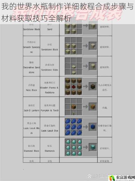 我的世界水瓶制作详细教程合成步骤与材料获取技巧全解析