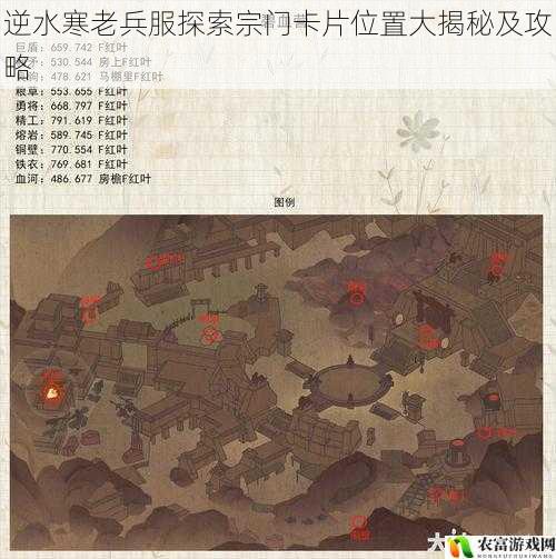 逆水寒老兵服探索宗门卡片位置大揭秘及攻略