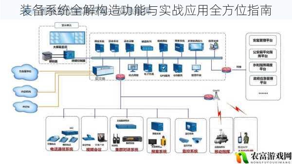 装备系统全解构造功能与实战应用全方位指南