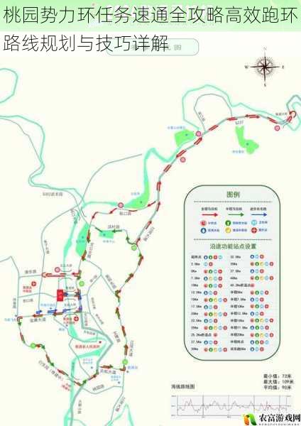 桃园势力环任务速通全攻略高效跑环路线规划与技巧详解