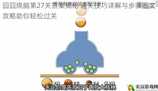 囧囧烧脑第27关答案揭秘 通关技巧详解与步骤图文攻略助你轻松过关