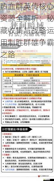 热血群英传核心资源全解析：秘藏收集与战略运用制胜群雄争霸之路