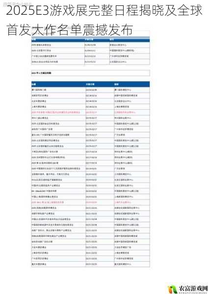 2025E3游戏展完整日程揭晓及全球首发大作名单震撼发布