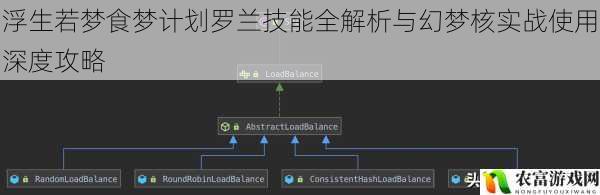 浮生若梦食梦计划罗兰技能全解析与幻梦核实战使用深度攻略