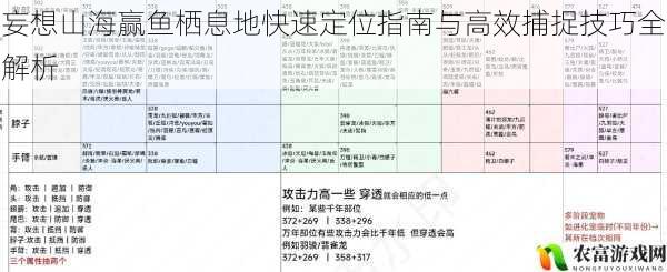 妄想山海赢鱼栖息地快速定位指南与高效捕捉技巧全解析