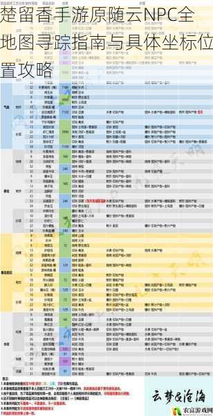 楚留香手游原随云NPC全地图寻踪指南与具体坐标位置攻略