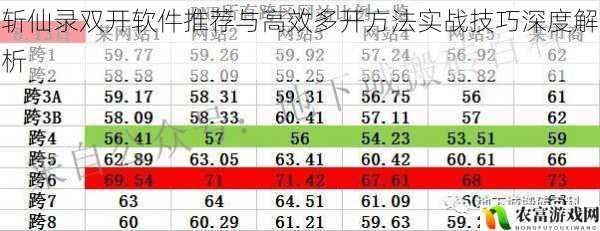 斩仙录双开软件推荐与高效多开方法实战技巧深度解析