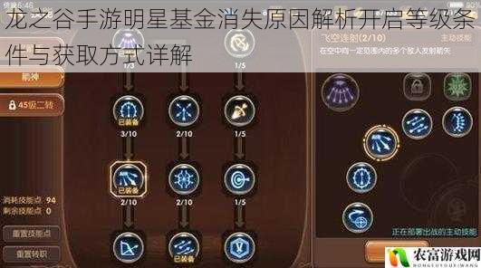 龙之谷手游明星基金消失原因解析开启等级条件与获取方式详解