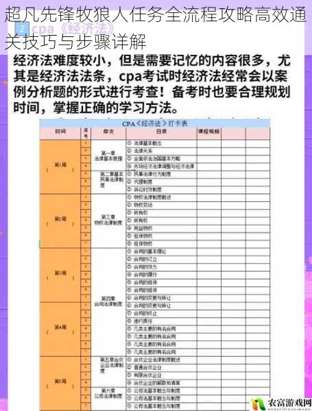 超凡先锋牧狼人任务全流程攻略高效通关技巧与步骤详解