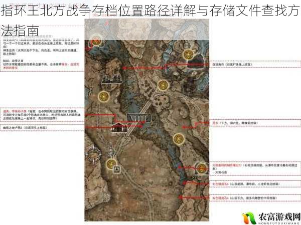 指环王北方战争存档位置路径详解与存储文件查找方法指南