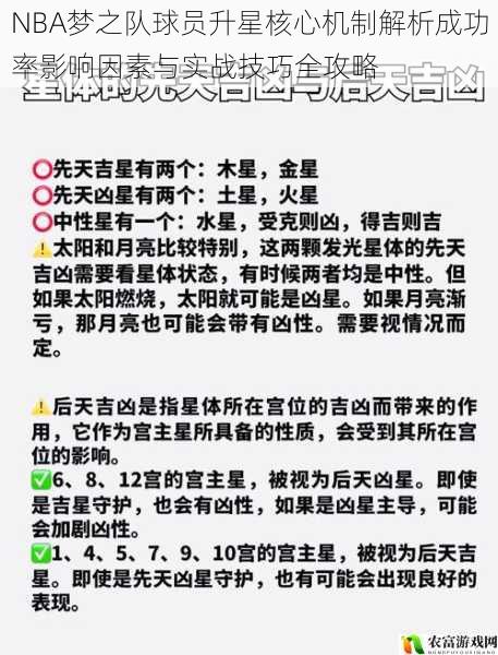 NBA梦之队球员升星核心机制解析成功率影响因素与实战技巧全攻略