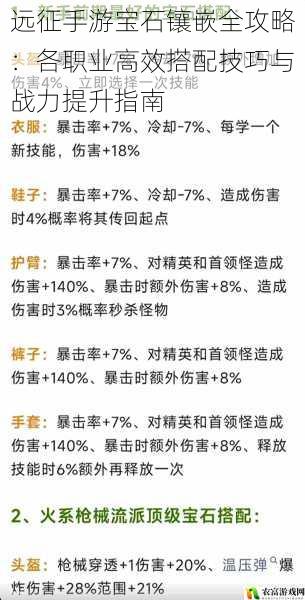 远征手游宝石镶嵌全攻略：各职业高效搭配技巧与战力提升指南