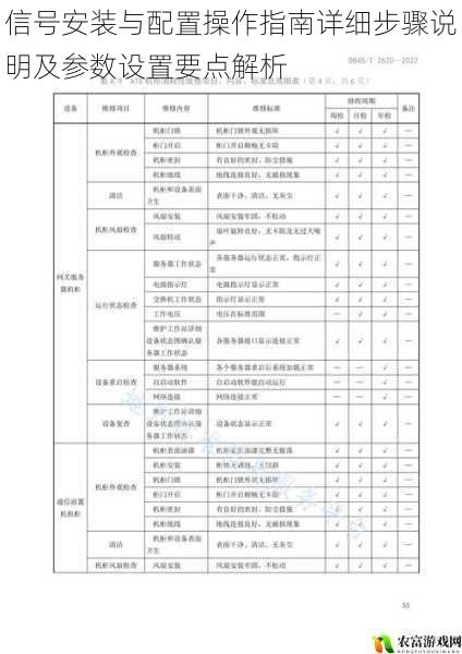 信号安装与配置操作指南详细步骤说明及参数设置要点解析