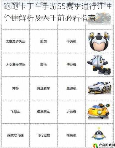 跑跑卡丁车手游S5赛季通行证性价比解析及入手前必看指南