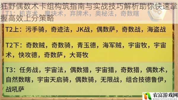 狂野偶数术卡组构筑指南与实战技巧解析助你快速掌握高效上分策略