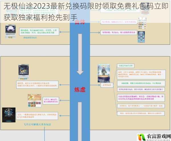 无极仙途2023最新兑换码限时领取免费礼包码立即获取独家福利抢先到手