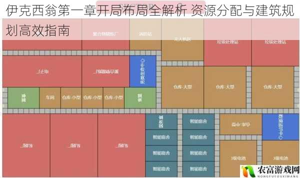 伊克西翁第一章开局布局全解析 资源分配与建筑规划高效指南