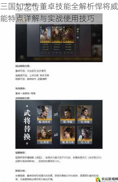 三国如龙传董卓技能全解析悍将威能特点详解与实战使用技巧