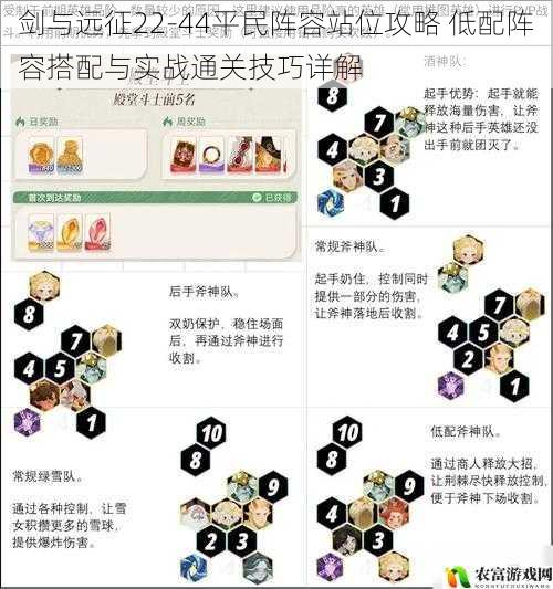 剑与远征22-44平民阵容站位攻略 低配阵容搭配与实战通关技巧详解