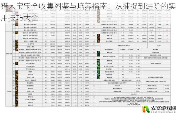 猎人宝宝全收集图鉴与培养指南：从捕捉到进阶的实用技巧大全