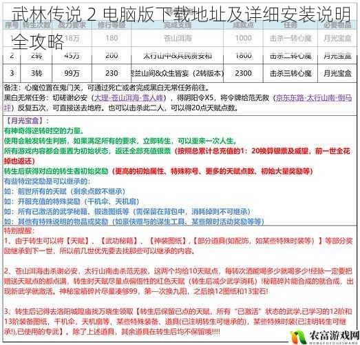 武林传说 2 电脑版下载地址及详细安装说明全攻略