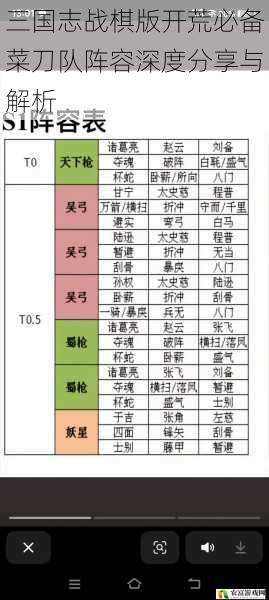 三国志战棋版开荒必备菜刀队阵容深度分享与解析