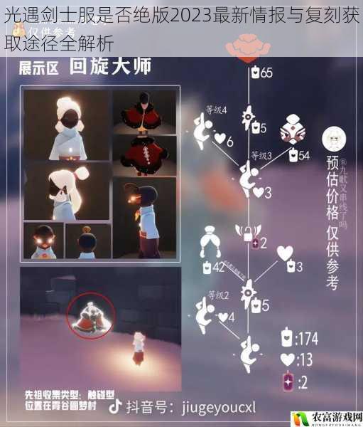 光遇剑士服是否绝版2023最新情报与复刻获取途径全解析