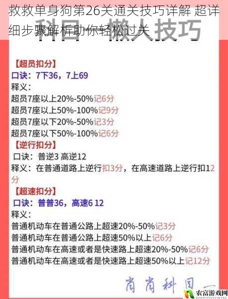 救救单身狗第26关通关技巧详解 超详细步骤解析助你轻松过关