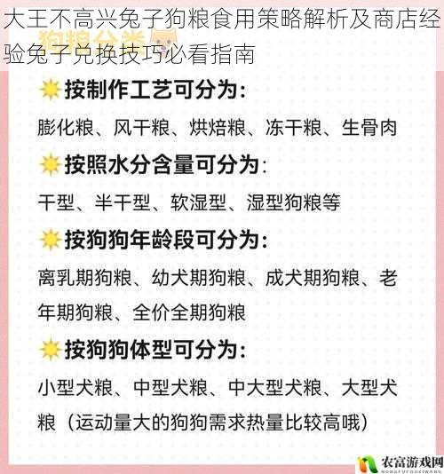 大王不高兴兔子狗粮食用策略解析及商店经验兔子兑换技巧必看指南