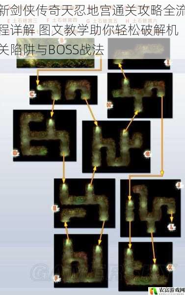 新剑侠传奇天忍地宫通关攻略全流程详解 图文教学助你轻松破解机关陷阱与BOSS战法
