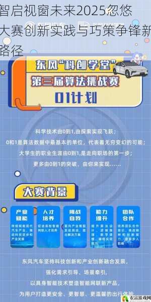 智启视窗未来2025忽悠大赛创新实践与巧策争锋新路径