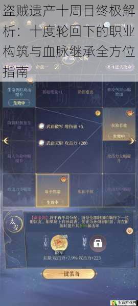 盗贼遗产十周目终极解析:十度轮回下的职业构筑与血脉继承全方位指南