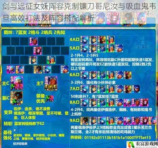 剑与远征女妖阵容克制镰刀哥尼汝与吸血鬼韦旦高效打法及阵容搭配解析